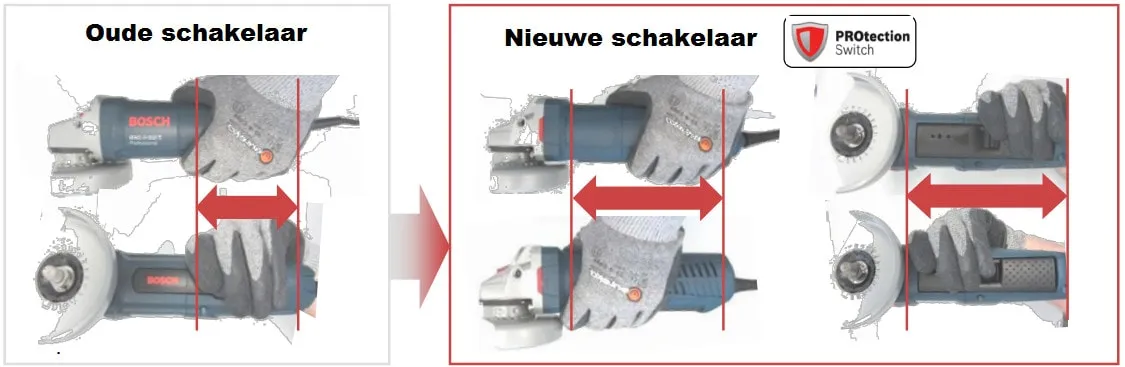 ergonomie bosch protection switch 